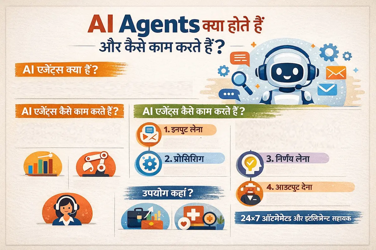 ai agents kya hote hain fayde upyog hindi