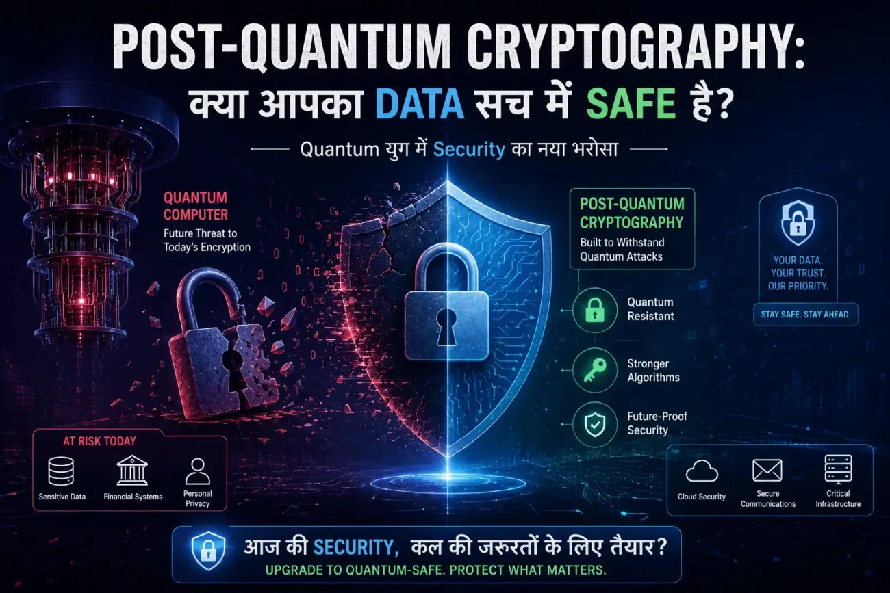 Post-Quantum Cryptography data security quantum safe encryption Hindi